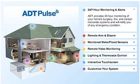 ADT Wireless Home security Pulse