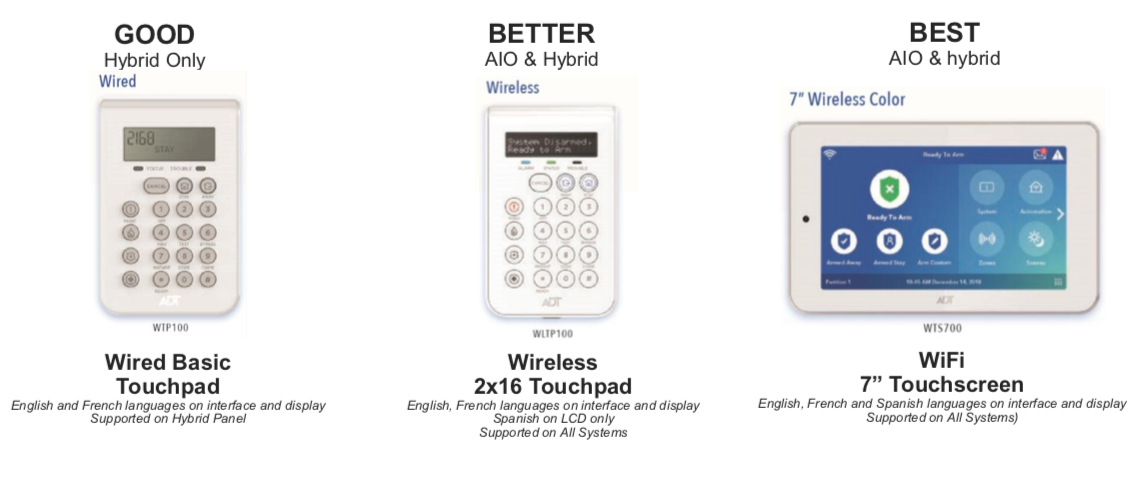 ADT Command wired and wireless touchpads and 7