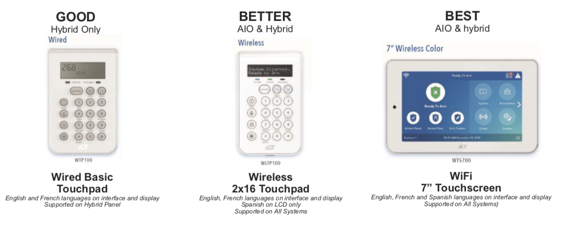 ADT Command is Your Best Smart Home Security System
