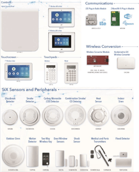 ADT Command Panels, Controls, Communications, Touchscreens, Touchpads, Wireless Conversion, SiX Sensors and Peripherals