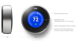 Adt Pulse Thermostat Archives Zions Security Alarms Adt Authorized Dealer