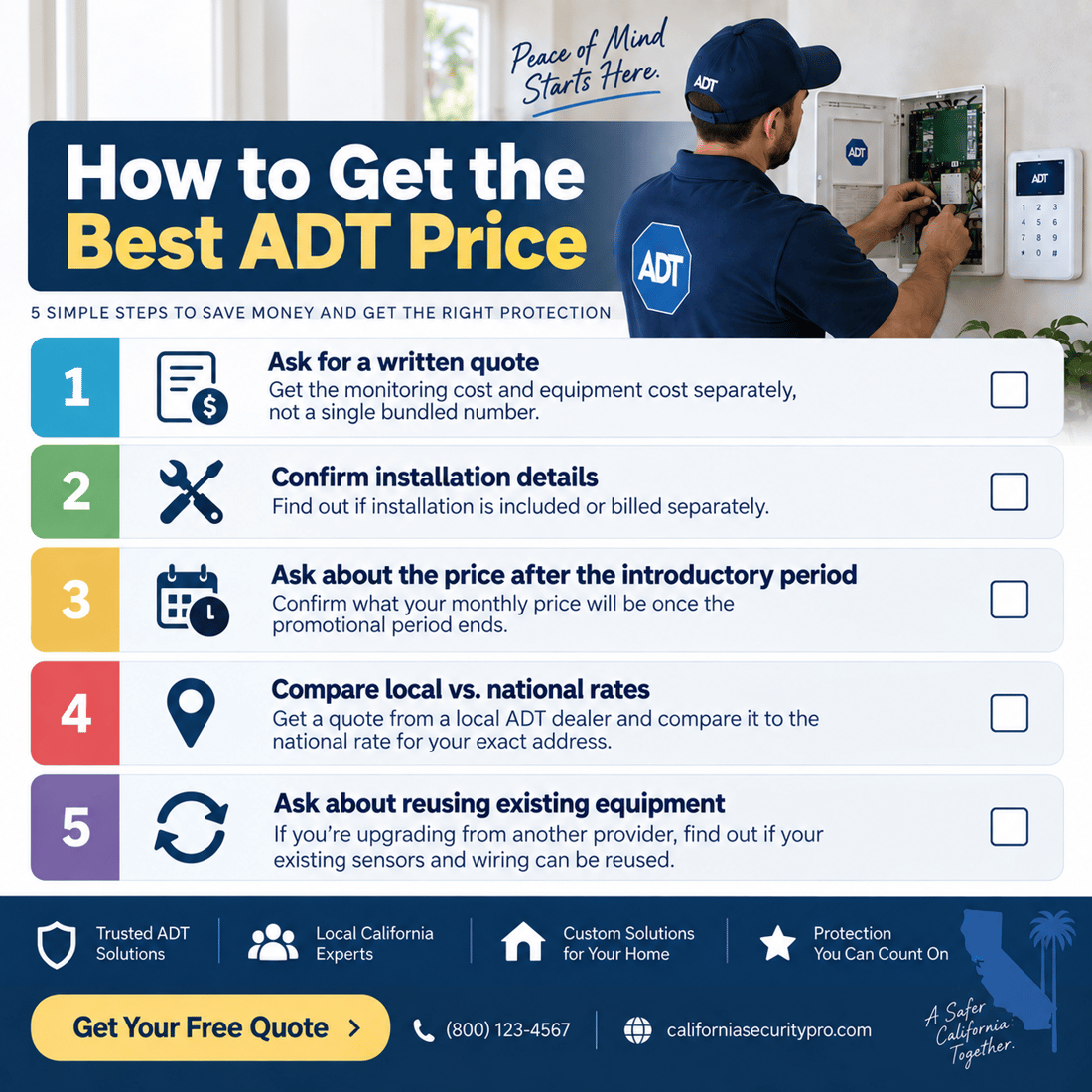 Five-step checklist for getting the best ADT price in California