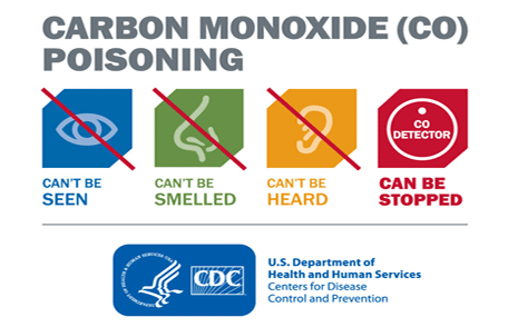 How Often Should Carbon Monoxide Detectors Be Replaced?